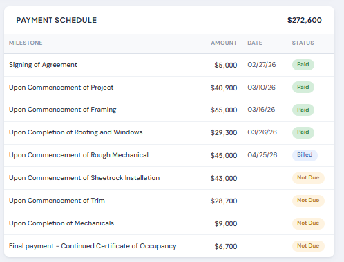 Client Portal payments view - every draw, status, and amount in real time