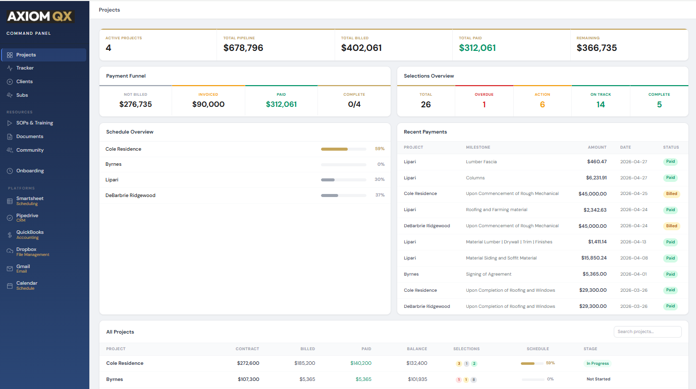 Command Panel - every project, every dollar, every deadline on one screen